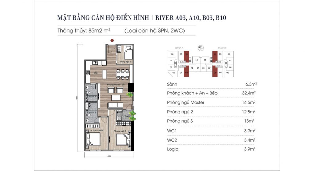 cengroup cenland ceninvest euro river tower dự án